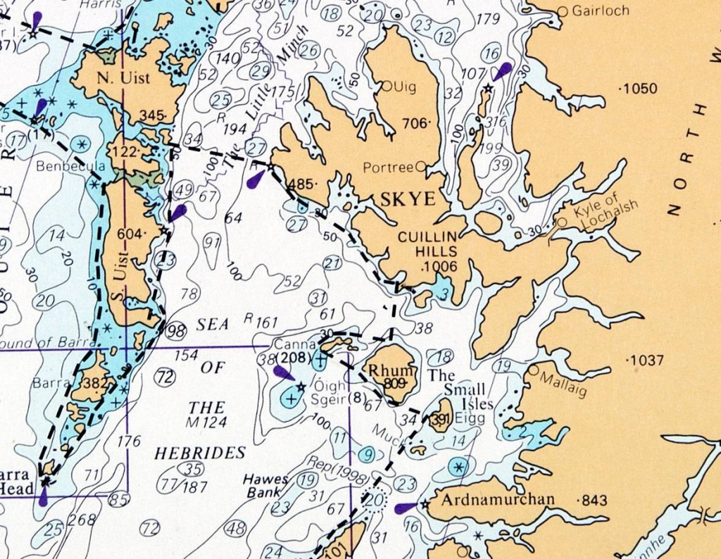 The Outer Hebrides